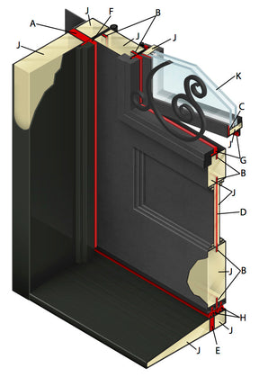 Custom Order - Thermal Broken Aluminum -Lion V23 - Double Square